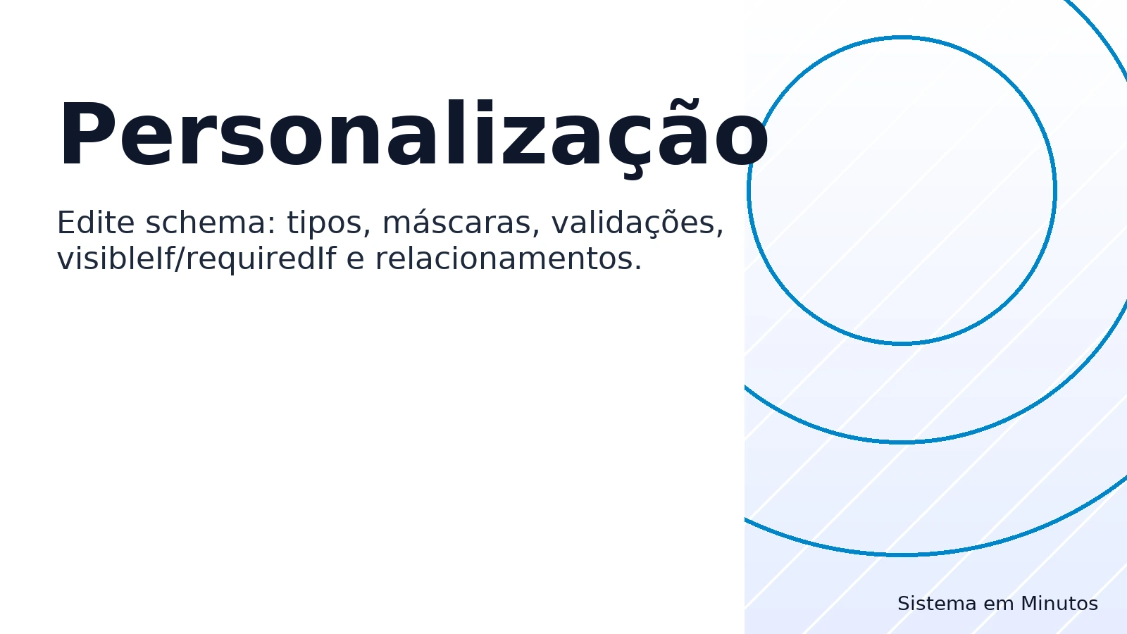 Personalização de entidades